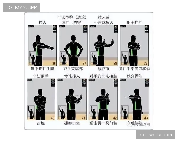 打手犯规在篮球规则中如何判定与判罚标准解析