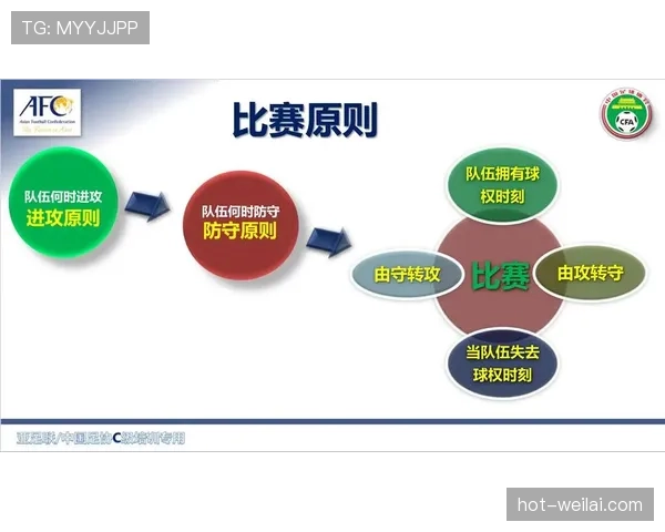 有利进攻原则是如何影响裁判判罚的核心依据？