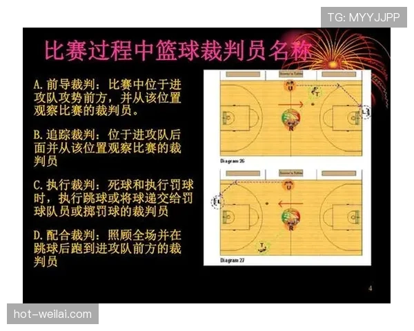 篮球防守位置规则详解：理解合法防守的站位要求