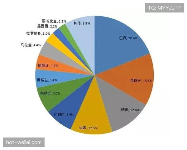 世界杯K组爆冷概率分析 世界杯K组爆冷概率分析